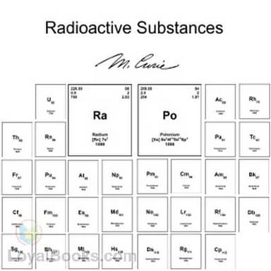 Radioactive Substances